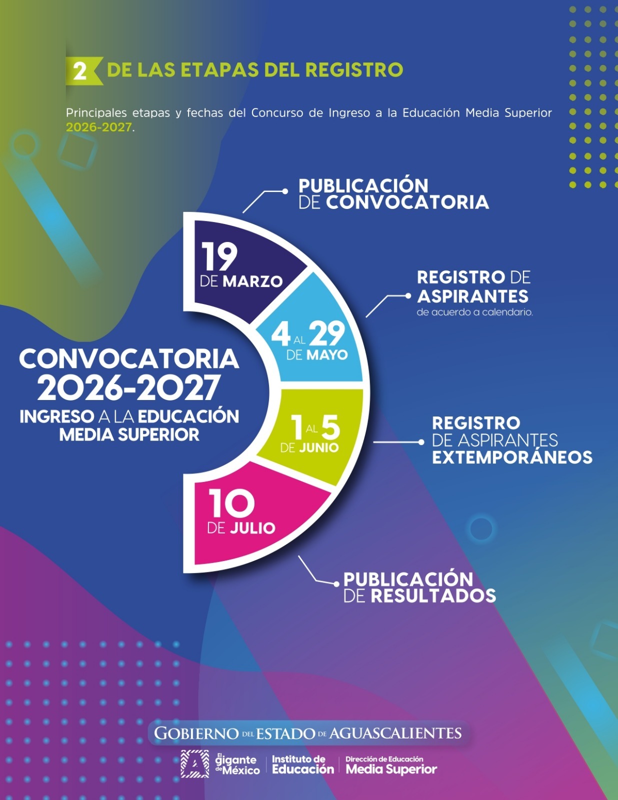 Inician registros para ingresar al CECyTEA: ¡Únete a nuestra comunidad educativa!